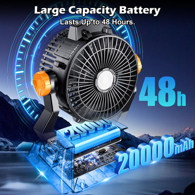 Camping Fan - Rechargeable Tent Fan for Camping 20000mAh for 48Hrs Cooling, Dual Motor & Dual Fan Blade Portable Battery Operated Fan with Timers, USB Personal Fan for Fishing, Hurricane Season
