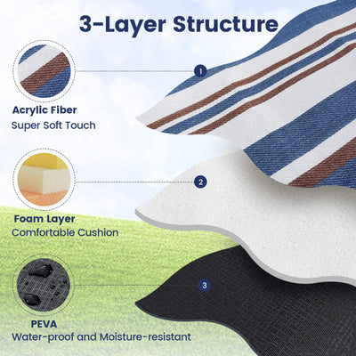 sapsisel 80”x 80” Picnic Blanket Extra Large, Waterproof and Foldable Beach Blanket, 3-Layer Outdoor Blanket for 6 to 8 Adults, for Camping, Park, Beach, Grass, Indoors…