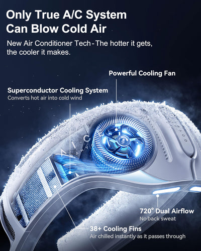 RANVOO 2024 [No.1 Coolest & Most Portable] AICE LITE Neck Air Conditioner, Ultimate Immersive Cooling 6,000 mAh Rechargeable Neck Fan Personal Cooling Device Gift that Blow Cold Air
