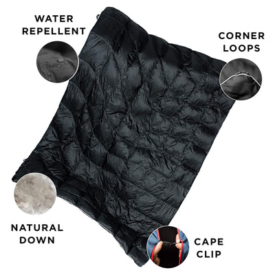 80" x 84" 2 Person Outdoor Down Camping Blanket for Traveling, Picnics orBeach Trips, Deepwater Blue Color