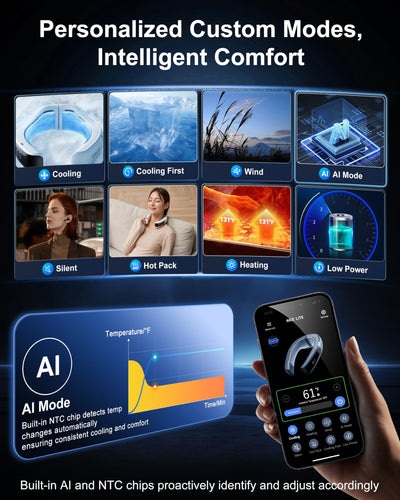 RANVOO 2024 [No.1 Coolest & Most Portable] AICE LITE Neck Air Conditioner, Ultimate Immersive Cooling 6,000 mAh Rechargeable Neck Fan Personal Cooling Device Gift that Blow Cold Air