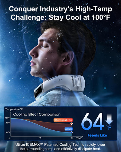 RANVOO 2024 [No.1 Coolest & Most Portable] AICE LITE Neck Air Conditioner, Ultimate Immersive Cooling 6,000 mAh Rechargeable Neck Fan Personal Cooling Device Gift that Blow Cold Air