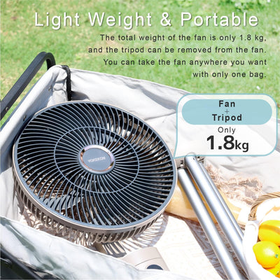 YOKEKON Oscillating Standing Fan, Outdoor Fan for Patios 37” High Floor Fan 12000mAh Rechargeable Battery Operated Pedestal Fan with Remote Light, Bedroom/Patio/Home/Camping/Travel, 8 Speeds, Timer