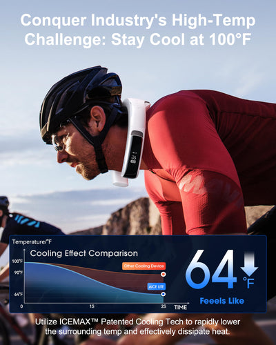 RANVOO 2024 [No.1 Coolest & Most Portable] AICE LITE Neck Air Conditioner, Ultimate Immersive Cooling 6,000 mAh Rechargeable Neck Fan Personal Cooling Device Gift that Blow Cold Air