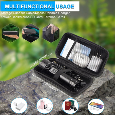 Rechargeable LED Flashlights High Lumens, 20000 Lumens & 1500 Meters Super Bright Rechargeable Tactical Flashlight with 5 Modes,Waterproof,Powerful Handheld Flash Light for Emergencies,Camping