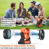 KITWLEMEN Camping Fan with LED Lantern, 20000mAh Rechargeable Battery Operated Outdoor Tent Fan with Light & Hanging Hook, 4 Speeds, Personal USB Desk Fan for Camping, Power Outage, Hurricane, Jobsite