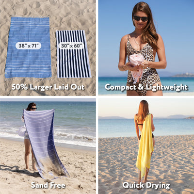 WETCAT Turkish Beach Towel Oversized 38x71 100% Cotton Sand Free Quick Dry Extra Large Light Travel Towel for Adults Beach Accessories Gifts - Teal