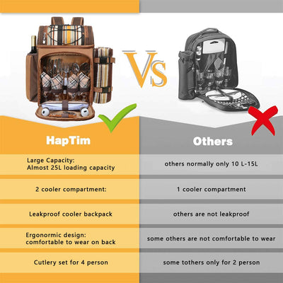 comparison of two backpack picnic baskets open with plates, glasses, utensils
