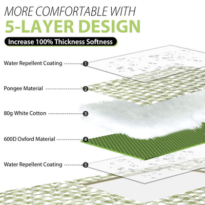 green and white checkered picnic blanket expanded layer view